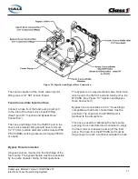 Preview for 42 page of HALE FoamLogix 1.7AHP Description, Installation And Operation Manual