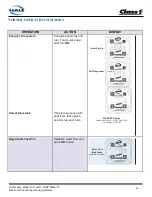 Preview for 64 page of HALE FoamLogix 1.7AHP Description, Installation And Operation Manual