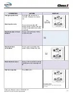 Preview for 65 page of HALE FoamLogix 1.7AHP Description, Installation And Operation Manual