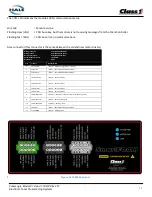 Preview for 73 page of HALE FoamLogix 1.7AHP Description, Installation And Operation Manual