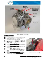 Предварительный просмотр 4 страницы HALE FYR-PAK Manual Addendum