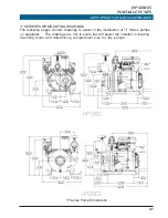 Preview for 47 page of HALE HP 100 Operation And Maintenance Manual