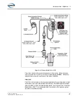 Предварительный просмотр 27 страницы HALE Silencer AP Series Installation, Operation And Service Maintenance Manual