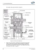 Предварительный просмотр 88 страницы HALE Silencer APS Series Installation, Operation And Service Maintenance Manual