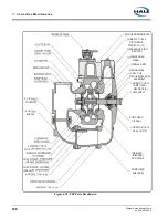 Предварительный просмотр 100 страницы HALE Silencer APS Series Installation, Operation And Service Maintenance Manual