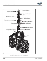 Предварительный просмотр 110 страницы HALE Silencer APS Series Installation, Operation And Service Maintenance Manual