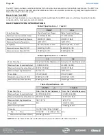 Preview for 11 page of HALE SmartFOAM Description, Installation And Operation Manual