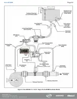 Предварительный просмотр 18 страницы HALE SmartFOAM Description, Installation And Operation Manual