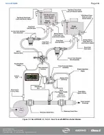 Предварительный просмотр 20 страницы HALE SmartFOAM Description, Installation And Operation Manual