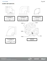 Предварительный просмотр 36 страницы HALE SmartFOAM Description, Installation And Operation Manual