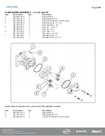 Preview for 102 page of HALE SmartFOAM Description, Installation And Operation Manual