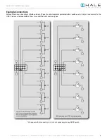 Предварительный просмотр 8 страницы HALE UMC32+ User Manual