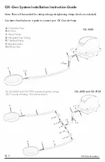 Preview for 6 page of Half Off Ponds OX-Gen OXK-1100 Owner'S Manual