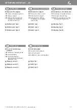 Preview for 21 page of Halfen HIT-HP MV Assembly Instructions Manual