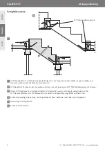 Предварительный просмотр 6 страницы Halfen HTT Assembly Instructions Manual