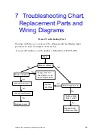 Preview for 17 page of Hali-Brite HBM 150/2 Installation And Maintenance Manual