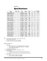 Preview for 11 page of Hali-Brite L-806 Installation And Maintenance Manual