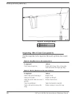 Preview for 38 page of Hali-Brite L-806 Installation And Maintenance Manual