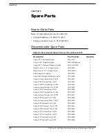 Preview for 42 page of Hali-Brite L-806 Installation And Maintenance Manual