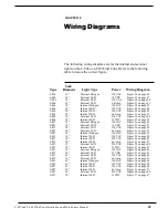 Preview for 43 page of Hali-Brite L-806 Installation And Maintenance Manual