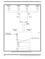 Preview for 44 page of Hali-Brite L-806 Installation And Maintenance Manual