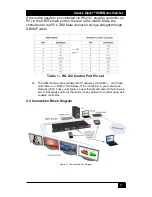 Предварительный просмотр 9 страницы Hall Research Technologies Genesis Digital HSM-04-04 User Manual