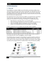 Предварительный просмотр 4 страницы Hall Research Technologies HHD264 User Manual