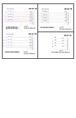 Preview for 23 page of Hall Research Technologies HR-4P Manual