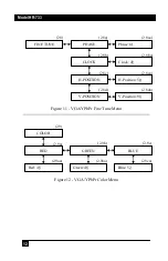 Предварительный просмотр 14 страницы Hall Research Technologies HR-733 User Manual