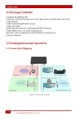 Preview for 6 page of Hall Research Technologies HSM-44-BX User Manual