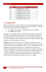 Preview for 16 page of Hall Research Technologies HSM-44-BX User Manual