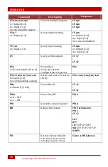 Preview for 18 page of Hall Research Technologies HSM-44-BX User Manual