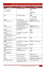 Preview for 19 page of Hall Research Technologies HSM-44-BX User Manual