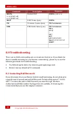 Preview for 20 page of Hall Research Technologies HSM-44-BX User Manual