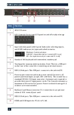 Предварительный просмотр 6 страницы Hall Research Technologies KVMC-UH-8 User Manual