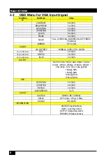 Preview for 10 page of Hall Research Technologies SC-1080H User Manual