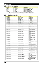 Preview for 16 page of Hall Research Technologies SC-1080H User Manual