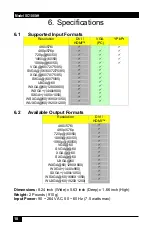 Preview for 20 page of Hall Research Technologies SC-1080H User Manual