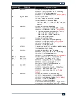 Preview for 9 page of Hall Research Technologies SC-3H User Manual