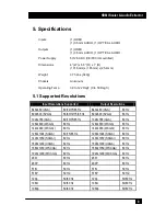 Preview for 11 page of Hall Research Technologies SC-HDMI-2A User Manual