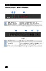 Предварительный просмотр 4 страницы Hall Research Technologies SP-HD-4B User Manual