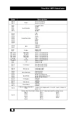 Preview for 16 page of Hall Research Technologies TVB-400 Manual