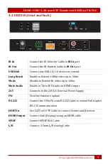 Preview for 7 page of Hall Research Technologies UH18 Series User Manual