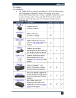 Preview for 5 page of Hall Research Technologies UHBX-R-XT User Manual