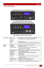 Preview for 7 page of Hall Research Technologies VERSA-4K Series User Manual