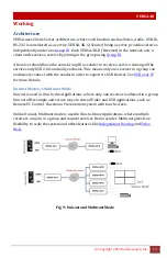 Preview for 13 page of Hall Research Technologies VERSA-4K Series User Manual