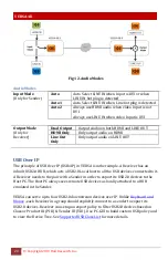 Preview for 20 page of Hall Research Technologies VERSA-4K Series User Manual