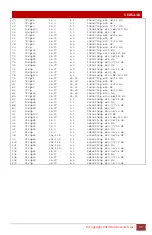 Preview for 29 page of Hall Research Technologies VERSA-4K Series User Manual