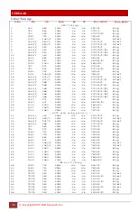 Preview for 30 page of Hall Research Technologies VERSA-4K Series User Manual