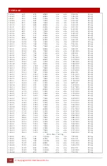 Preview for 32 page of Hall Research Technologies VERSA-4K Series User Manual